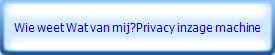 Wie weet Wat van mij?Privacy inzage machine
