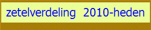 zetelverdeling  2010-heden